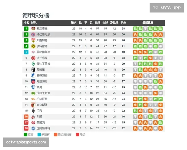 拜仁4-2多特复盘：图赫尔的3-4-3变阵如何击穿对手四后卫肋部空当
